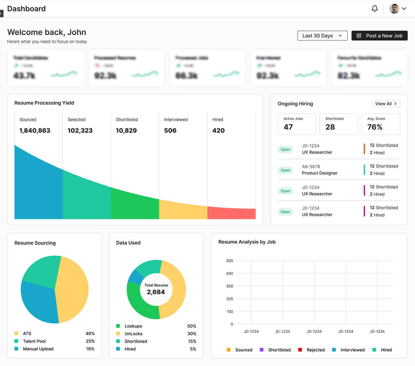 Dashboard-New Dashboard-New